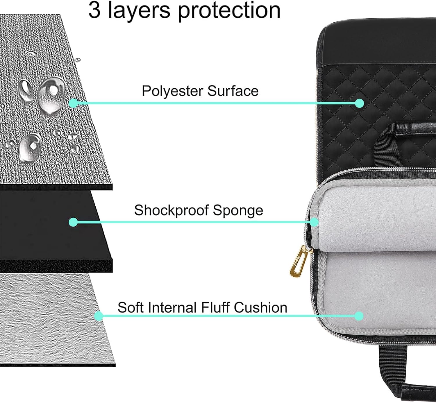 Tablet Sleeve Bag 9 10.2 11 12 - огляд і ціна Tablet Shoulder Bag