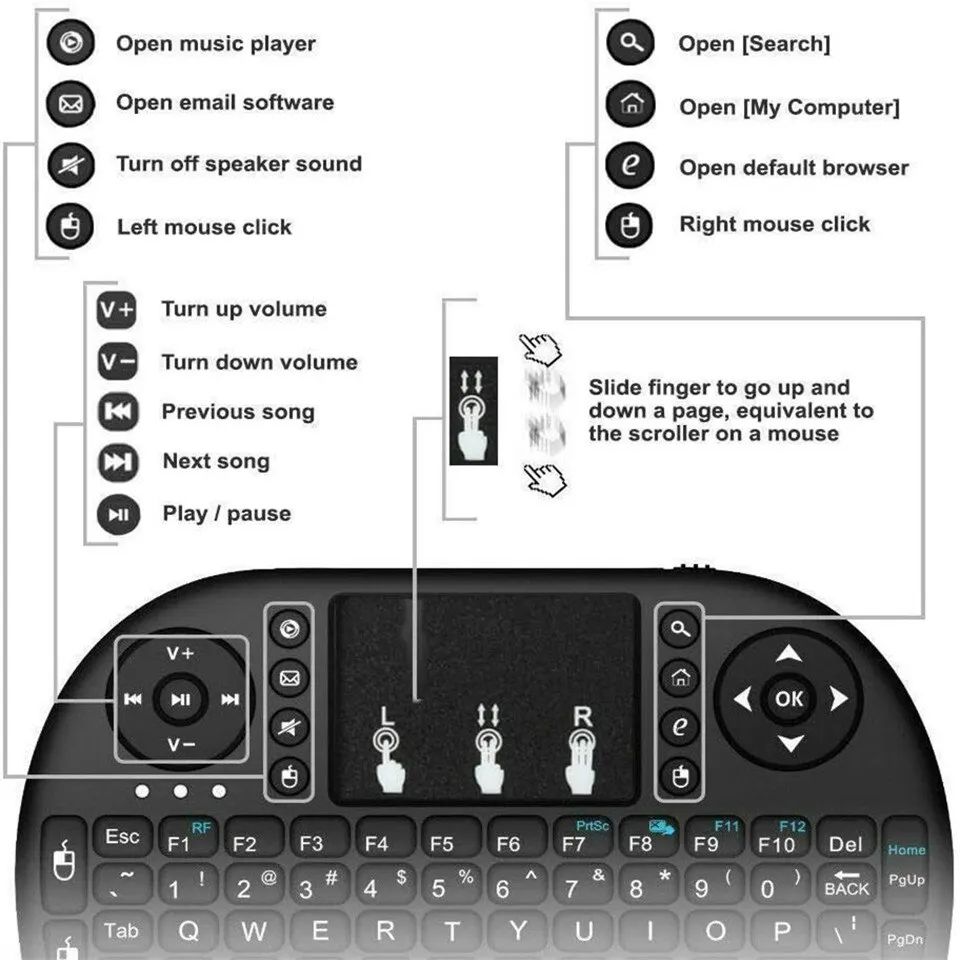 Mini Wireless Keyboard 2.4GHz  - огляд і ціна Windows Tablet Accessories